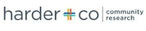 Harder & Co Logo